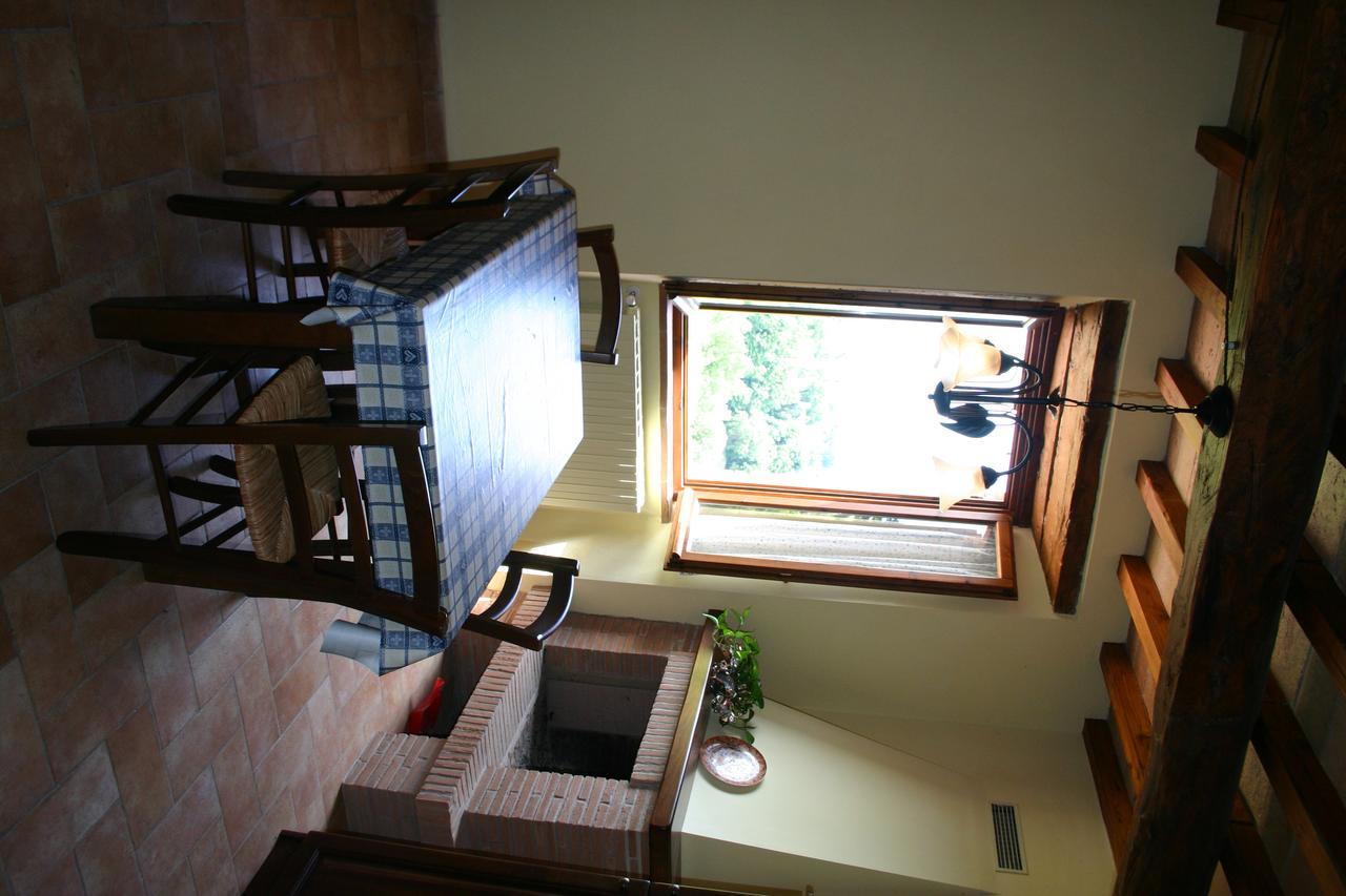 Agriturismo Oliveto Di Geltrude Contessa Амелиа Екстериор снимка